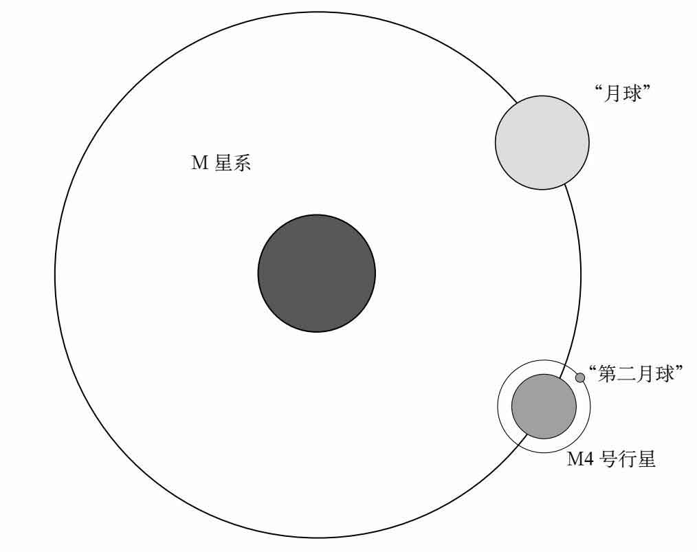 今天班里无事发生