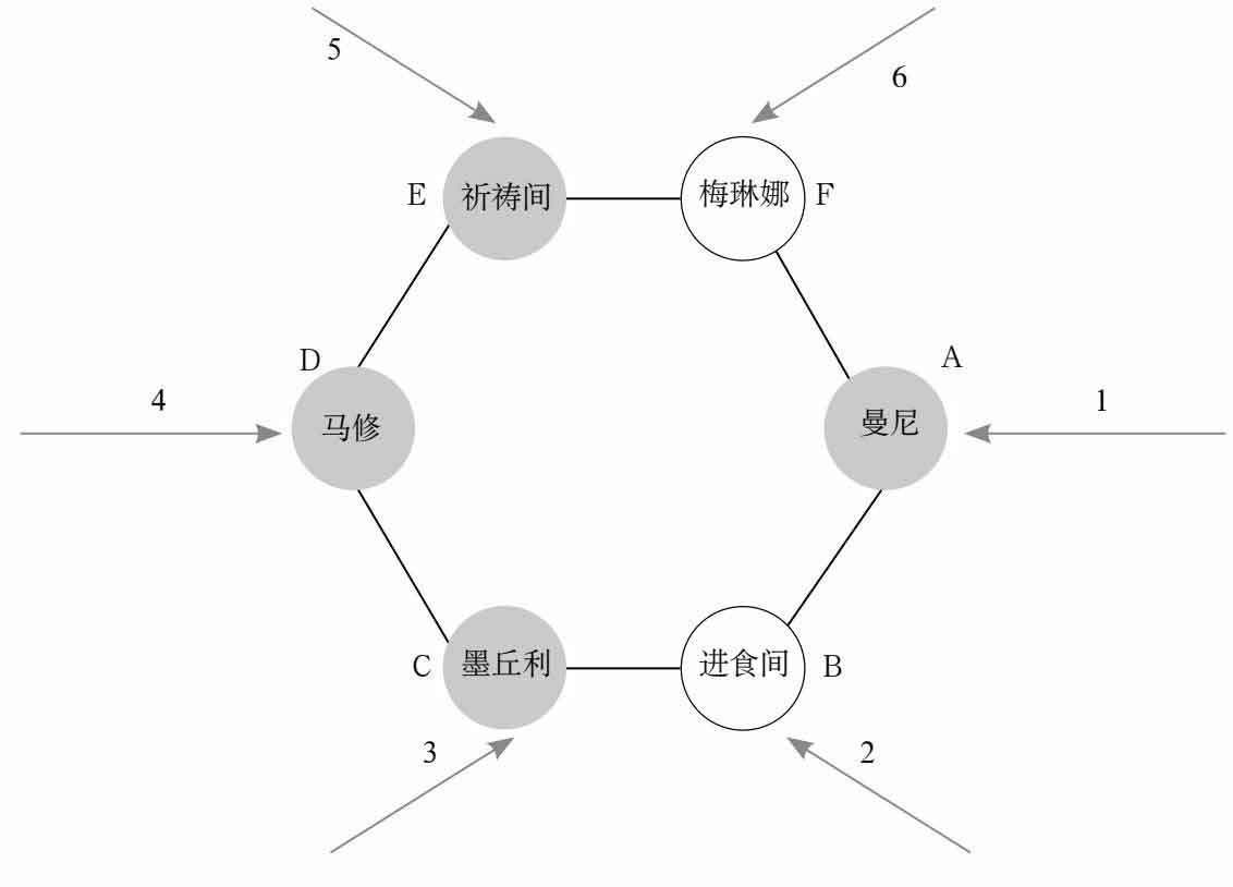 今天班里无事发生