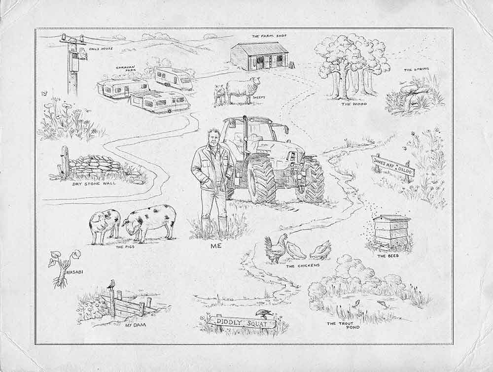 克拉克森的农场