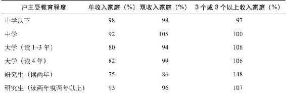 美国种族简史