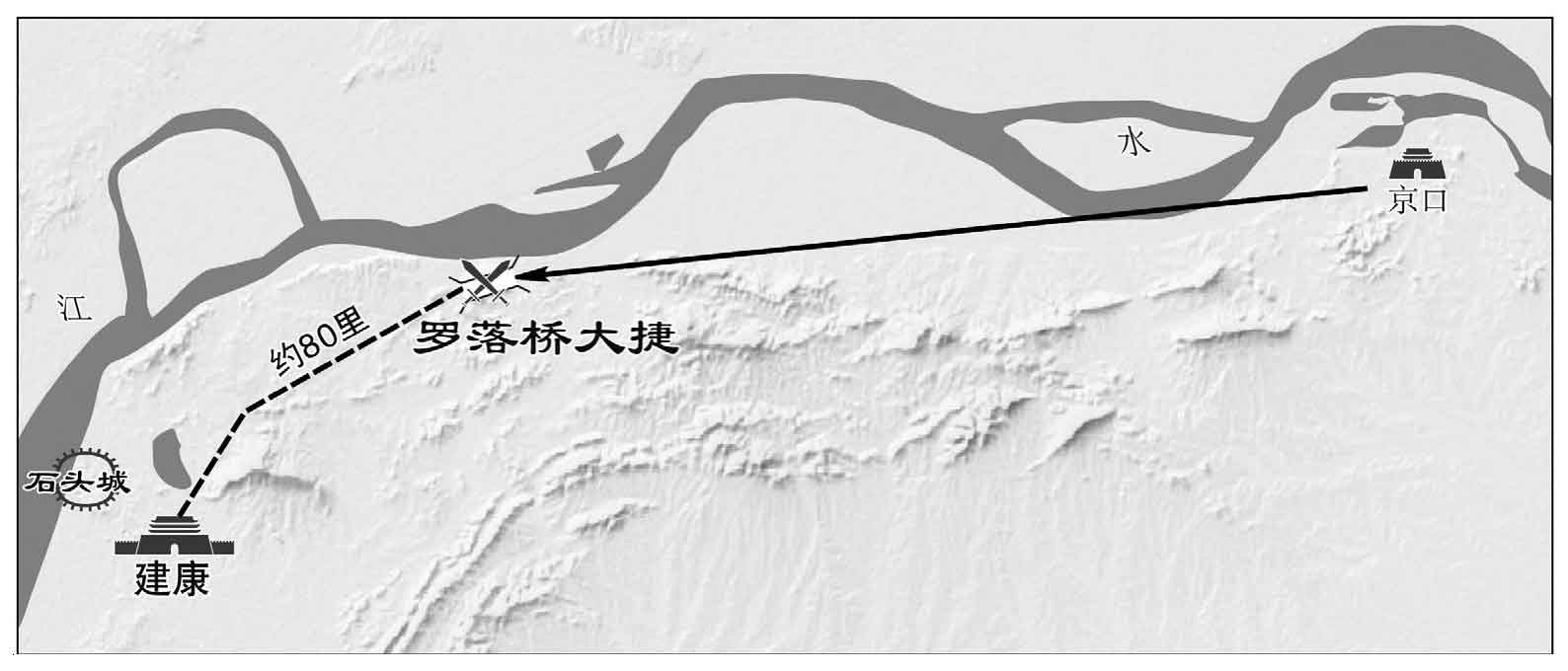 南北归一