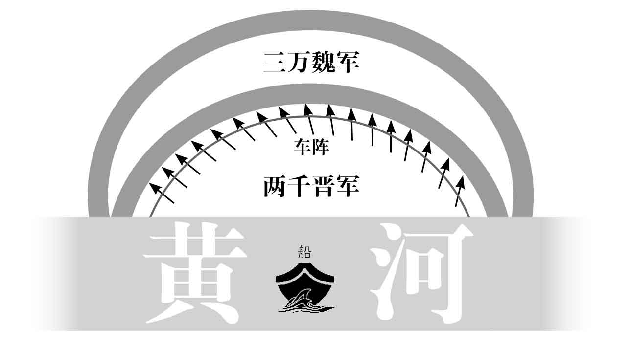 南北归一