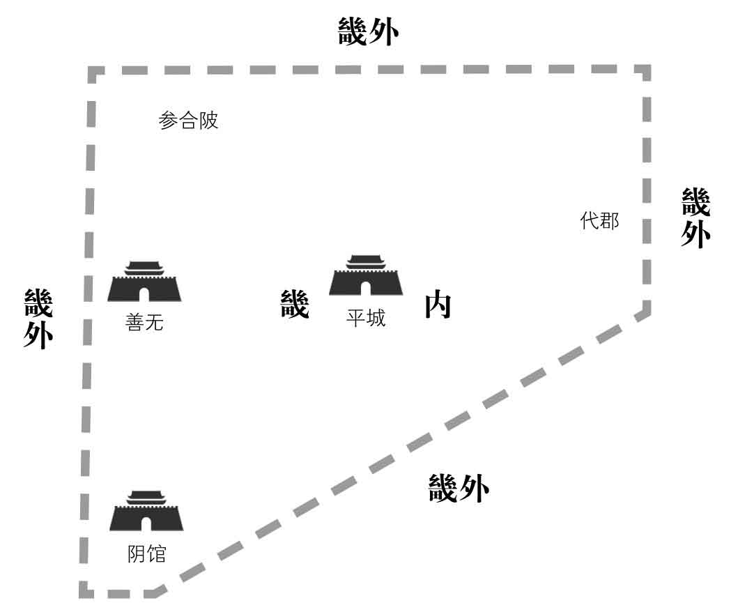 南北归一