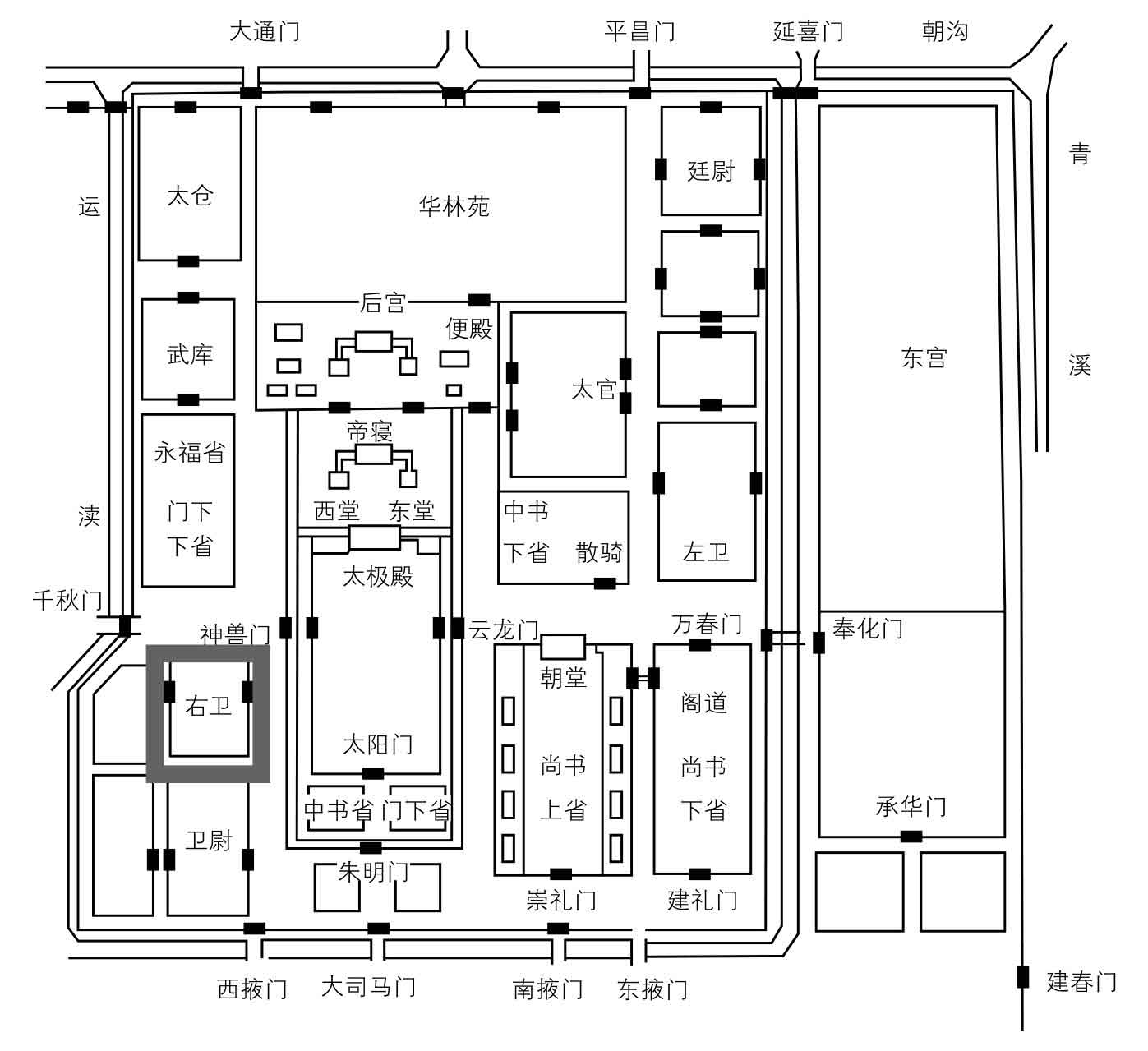 南北归一