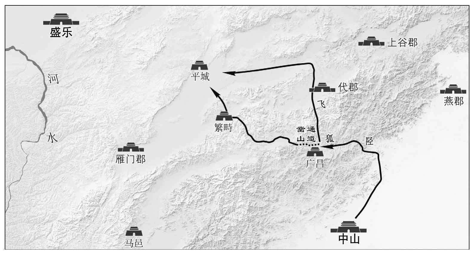 南北归一