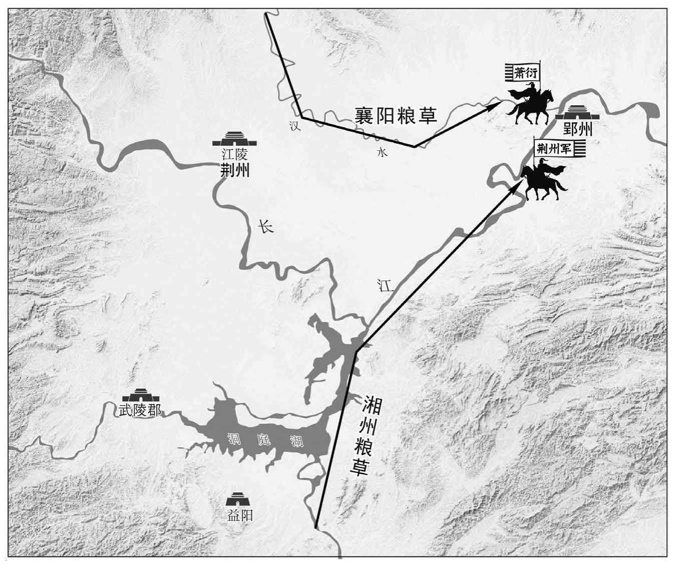 南北归一