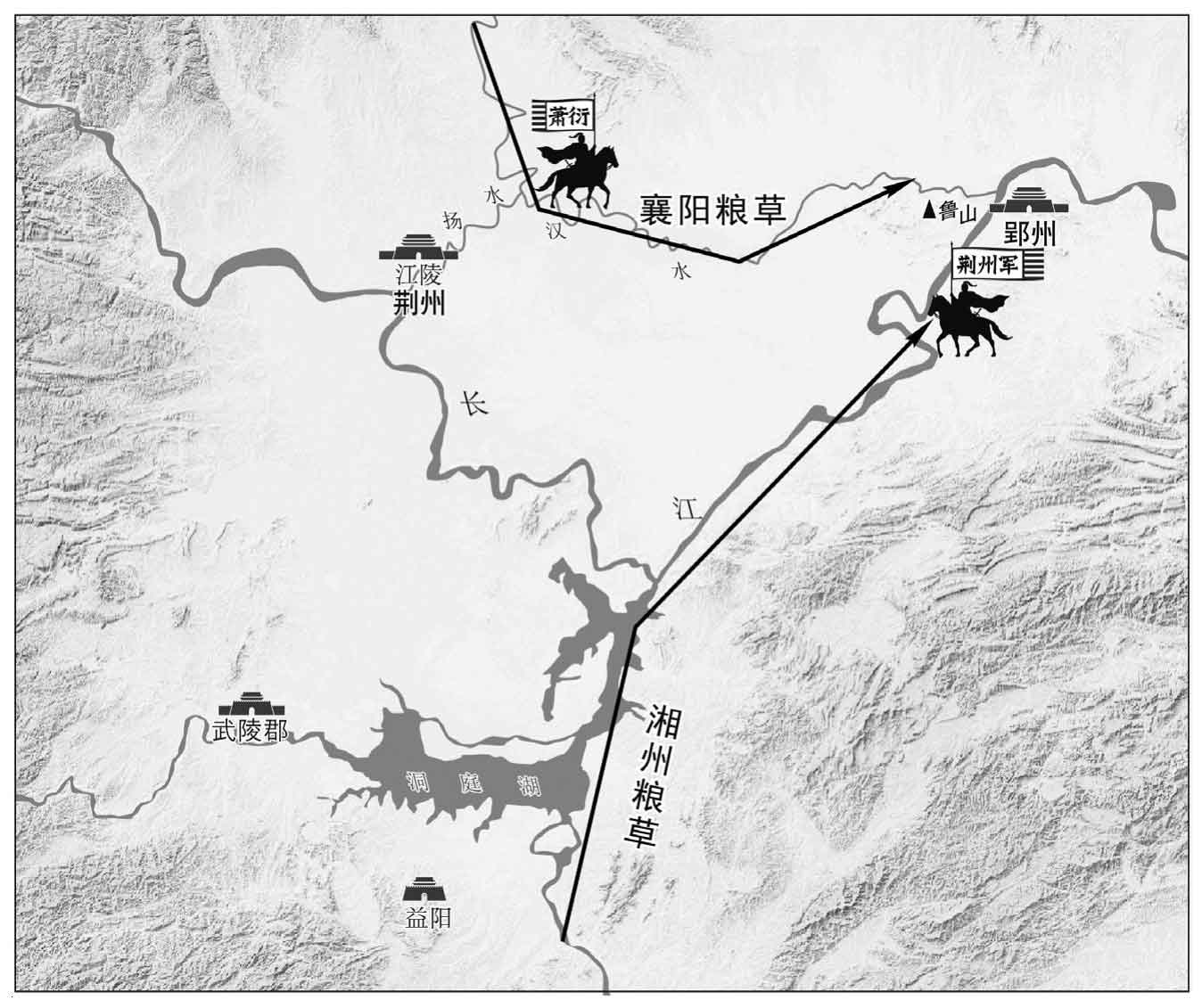 南北归一