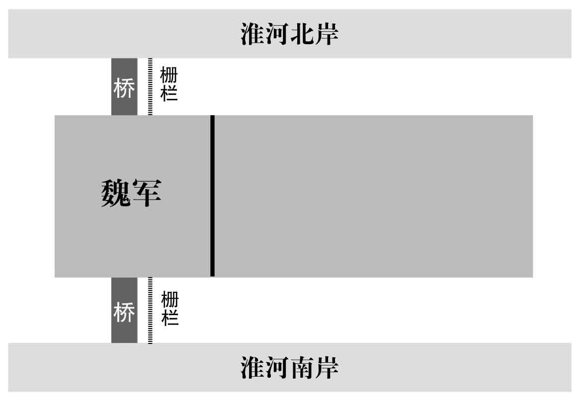 南北归一