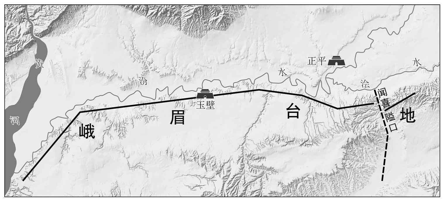 南北归一
