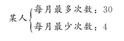 潘达雷昂上尉和劳军女郎