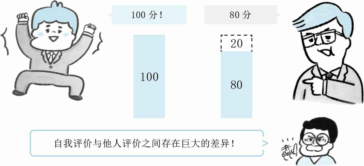 人生烦恼咨询室