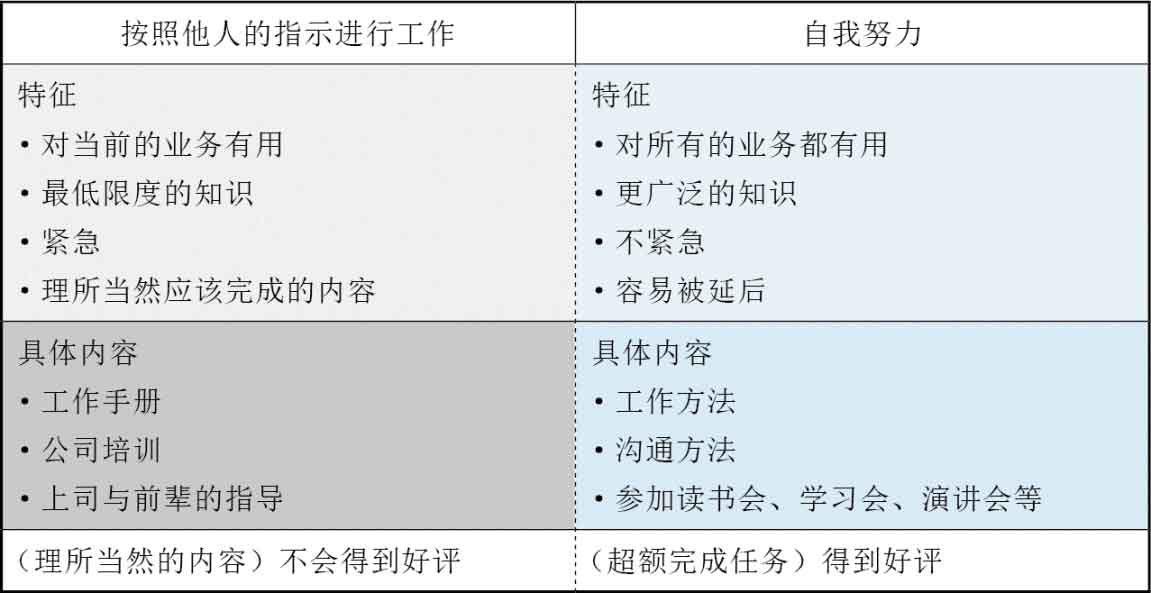 人生烦恼咨询室