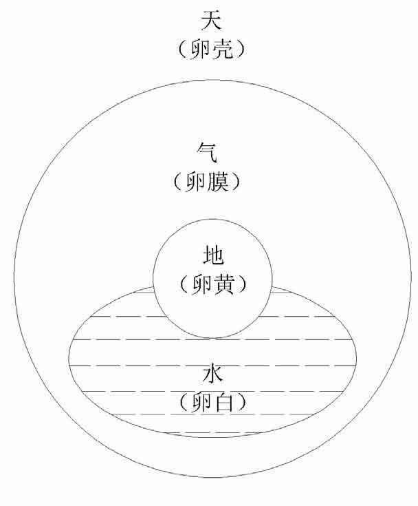 日月星杀人事件