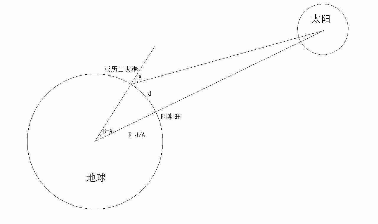 日月星杀人事件