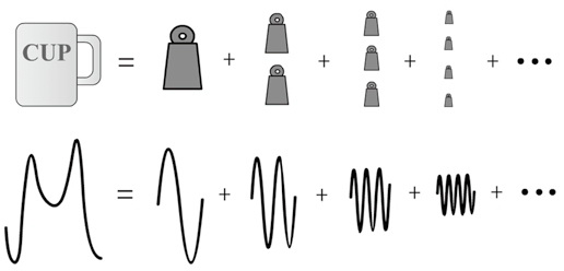 上帝掷骰子吗?:量子物理史话