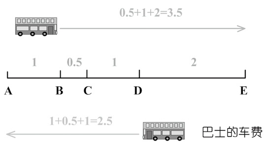 上帝掷骰子吗?:量子物理史话