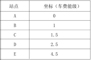 上帝掷骰子吗?:量子物理史话