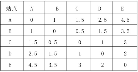 上帝掷骰子吗?:量子物理史话