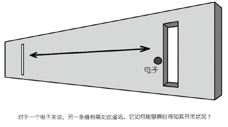 上帝掷骰子吗?:量子物理史话