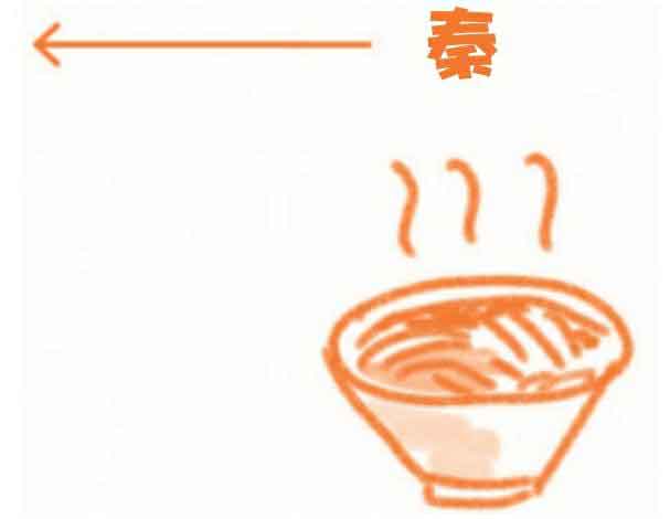 上瘾式学习