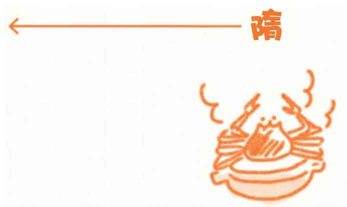 上瘾式学习
