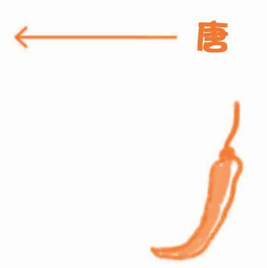 上瘾式学习