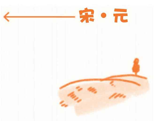 上瘾式学习