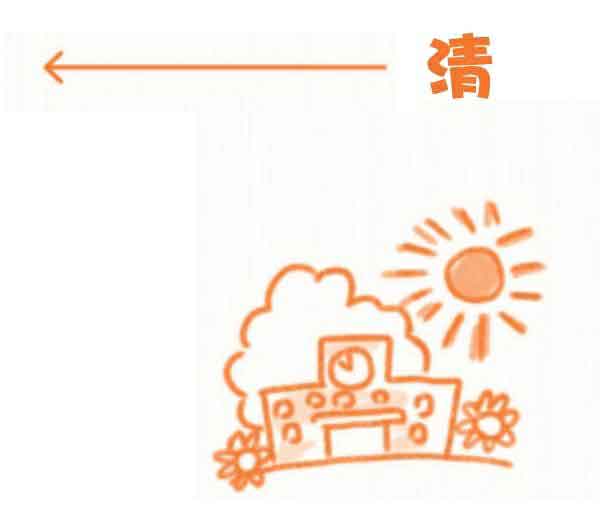 上瘾式学习