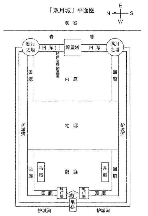 双月城的惨剧