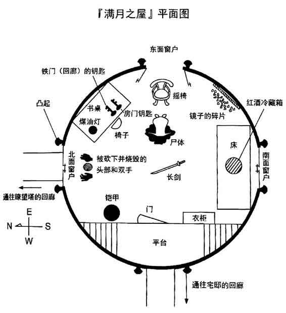 双月城的惨剧