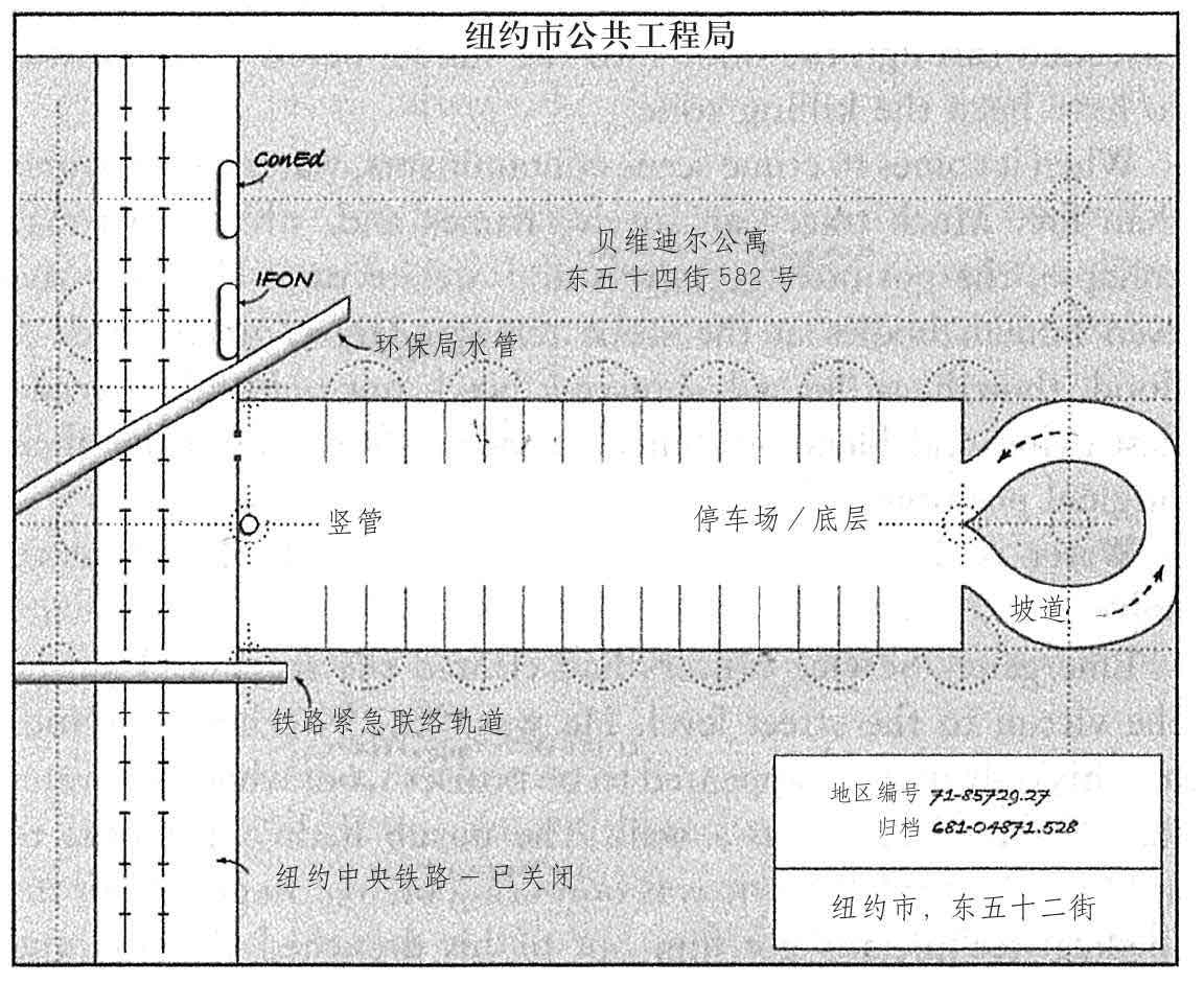 天使的号角