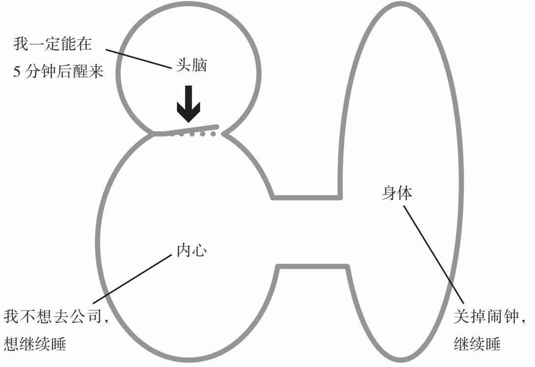 抑郁的力量