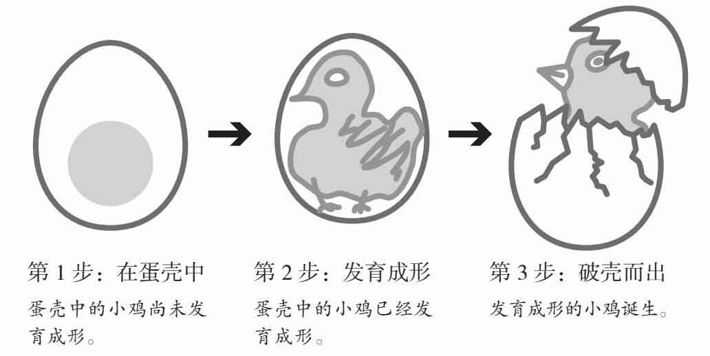 抑郁的力量