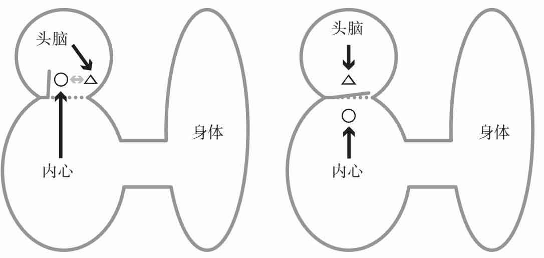 抑郁的力量