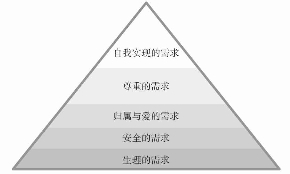 抑郁的力量